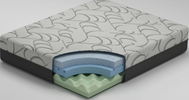 Sierra Sleep® by Ashley® Palisades Model Best Memory Foam Firm Queen Mattress and Adjustable Base Set-3