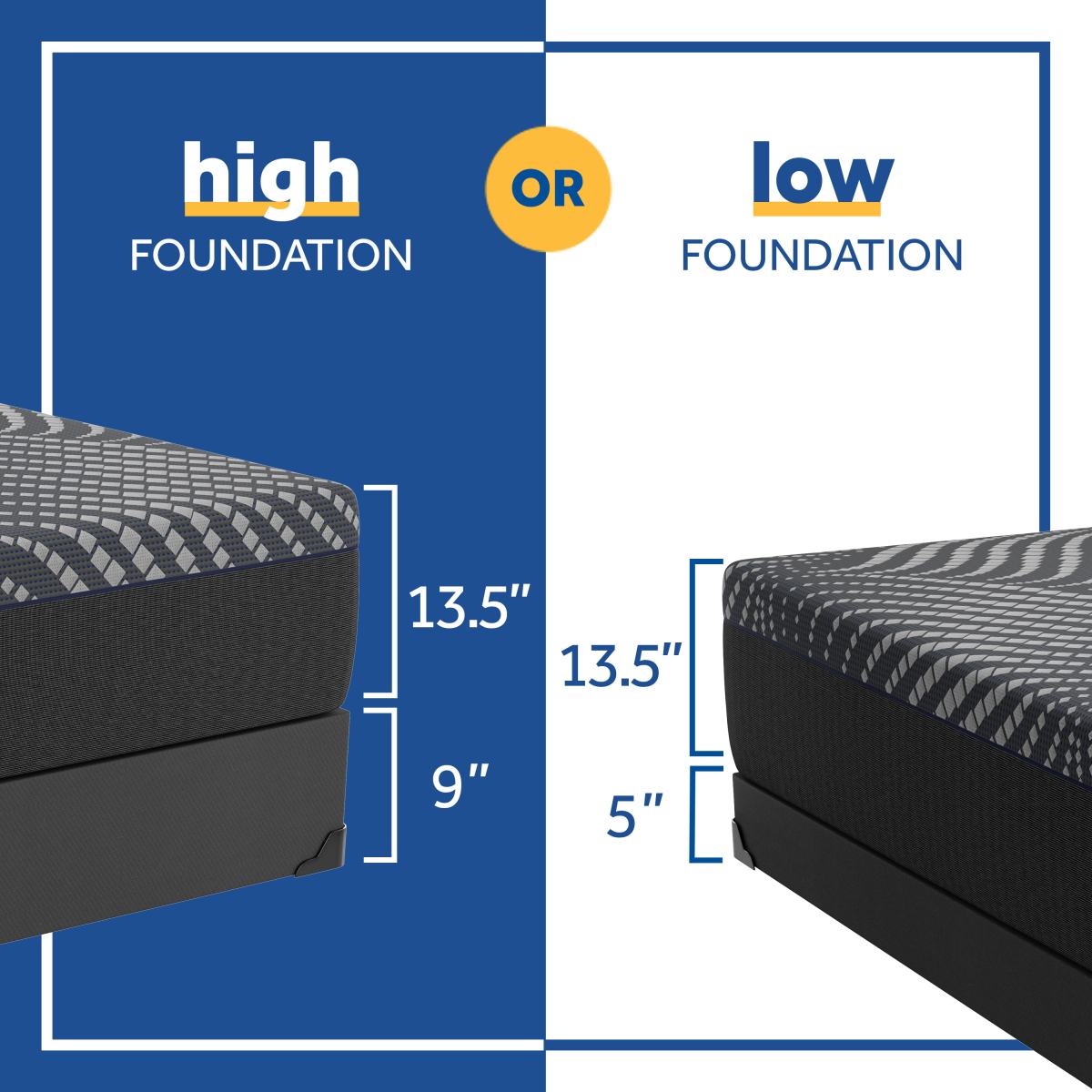 Sealy Posturepedic® Plus Brenham 13.5" Foam Medium Tight Top Queen Mattress
